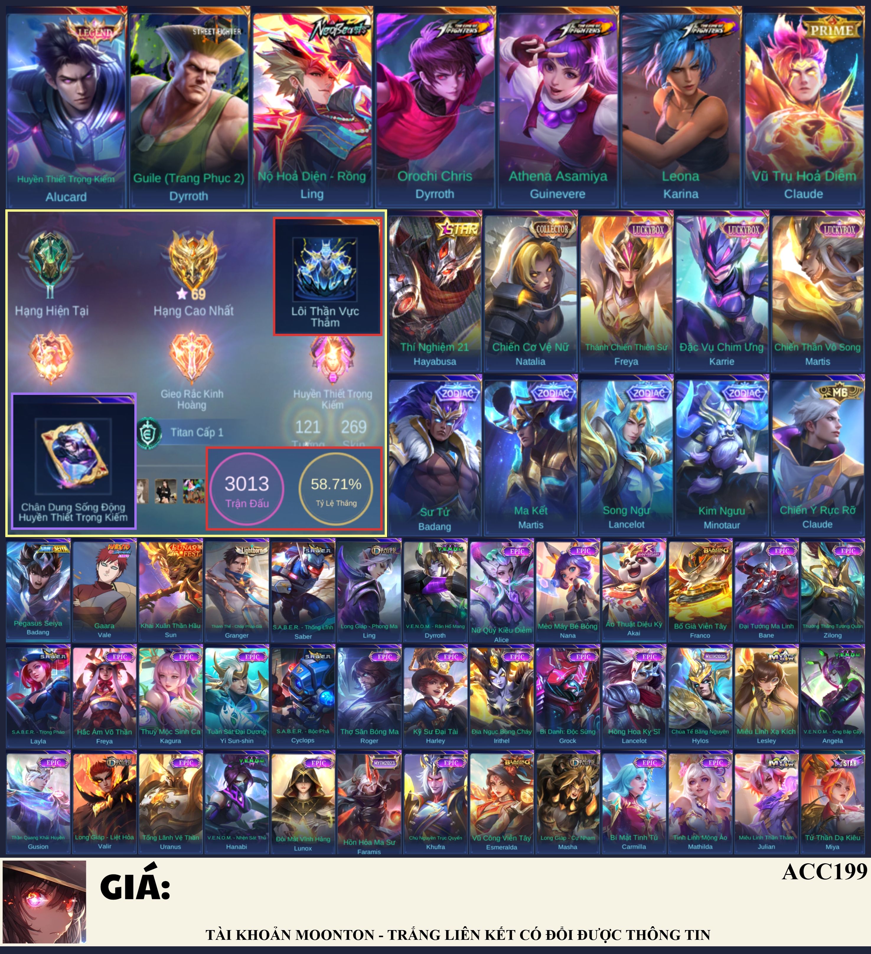 Acc199