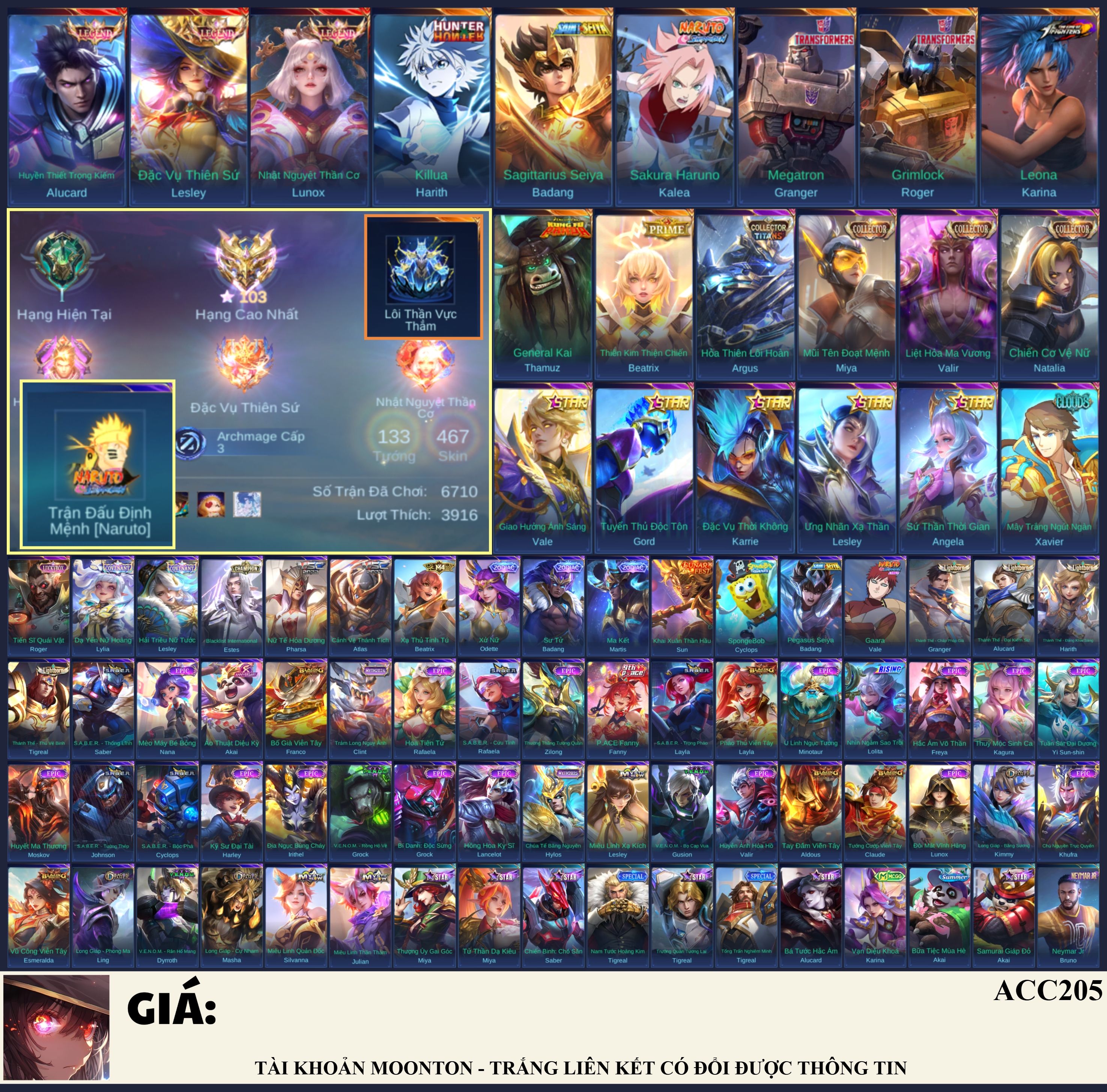 Acc205