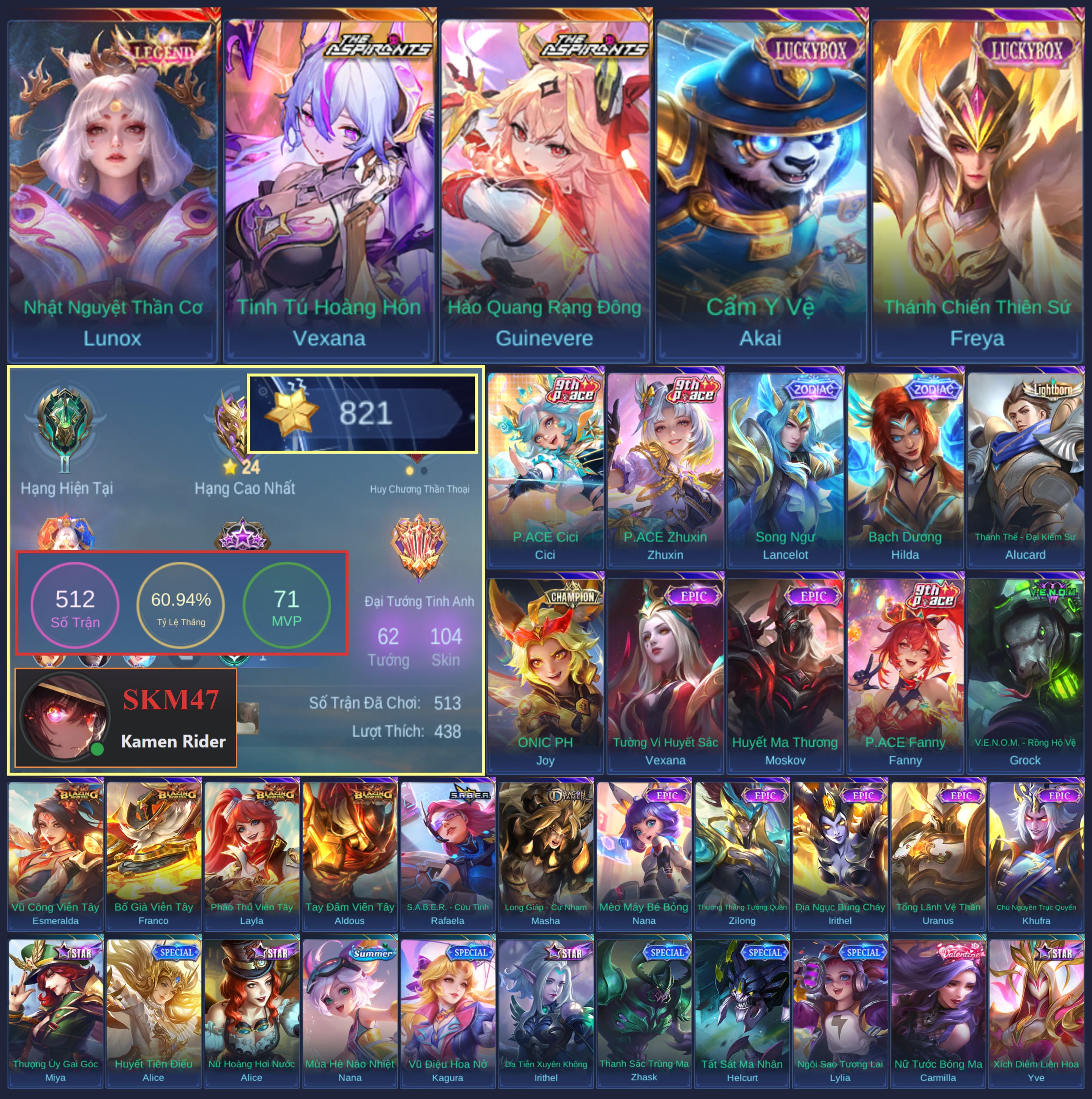 Acc1